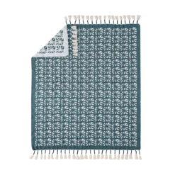 Planetarium Throw Blanket By Jungalow®